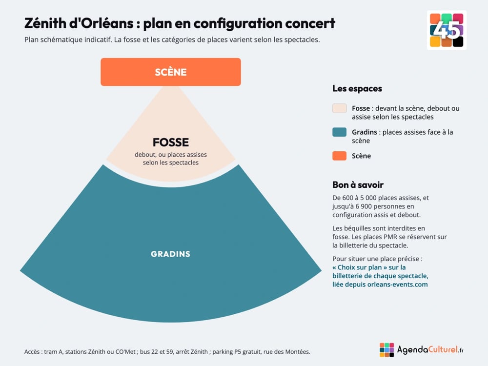 Plan du Zénith d'Orléans en configuration concert